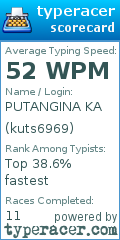 Scorecard for user kuts6969