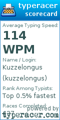 Scorecard for user kuzzelongus