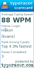 Scorecard for user kvaris