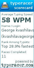 Scorecard for user kvashilavageorge