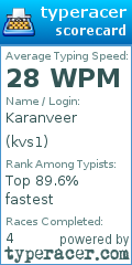 Scorecard for user kvs1