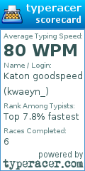 Scorecard for user kwaeyn_