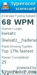 Scorecard for user kwisatz__haderach