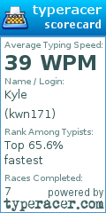 Scorecard for user kwn171