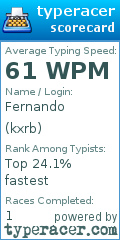Scorecard for user kxrb