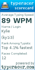 Scorecard for user ky1i3