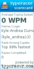 Scorecard for user kyle_andrea13