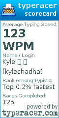 Scorecard for user kylechadha