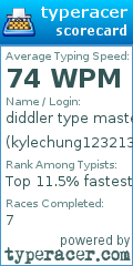 Scorecard for user kylechung12321321