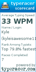 Scorecard for user kyleisawesome11702
