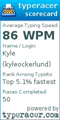 Scorecard for user kyleockerlund
