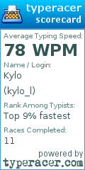 Scorecard for user kylo_l