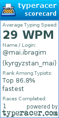 Scorecard for user kyrgyzstan_mai