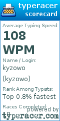 Scorecard for user kyzowo
