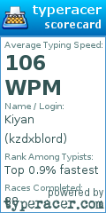 Scorecard for user kzdxblord
