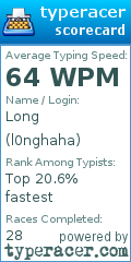 Scorecard for user l0nghaha