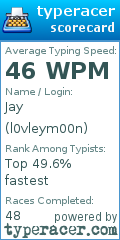 Scorecard for user l0vleym00n
