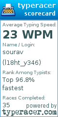 Scorecard for user l18ht_y346