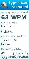 Scorecard for user l1berq