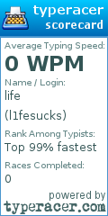 Scorecard for user l1fesucks