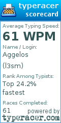 Scorecard for user l3sm