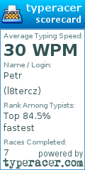 Scorecard for user l8tercz