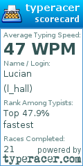 Scorecard for user l_hall