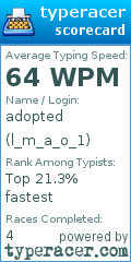 Scorecard for user l_m_a_o_1