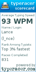 Scorecard for user l_nce