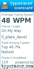 Scorecard for user l_plate_dave