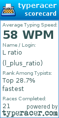 Scorecard for user l_plus_ratio