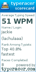 Scorecard for user lachulaaa