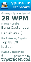 Scorecard for user ladiabla97_