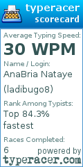 Scorecard for user ladibugo8