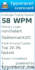 Scorecard for user ladiesman420