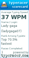 Scorecard for user ladygaga07