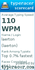 Scorecard for user laerton