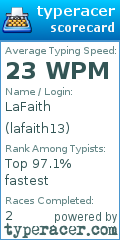 Scorecard for user lafaith13