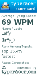 Scorecard for user laffy_