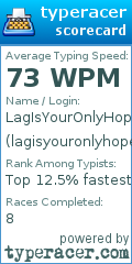 Scorecard for user lagisyouronlyhope