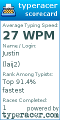 Scorecard for user laij2