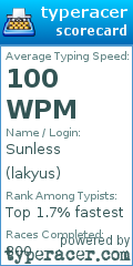Scorecard for user lakyus