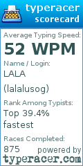 Scorecard for user lalalusog