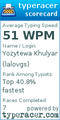 Scorecard for user lalovgs
