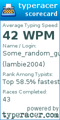 Scorecard for user lambie2004