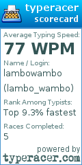 Scorecard for user lambo_wambo