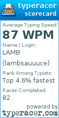 Scorecard for user lambsauuuce