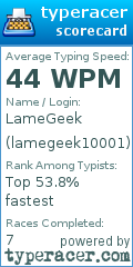 Scorecard for user lamegeek10001