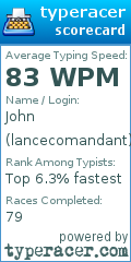Scorecard for user lancecomandant