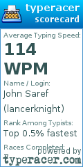 Scorecard for user lancerknight